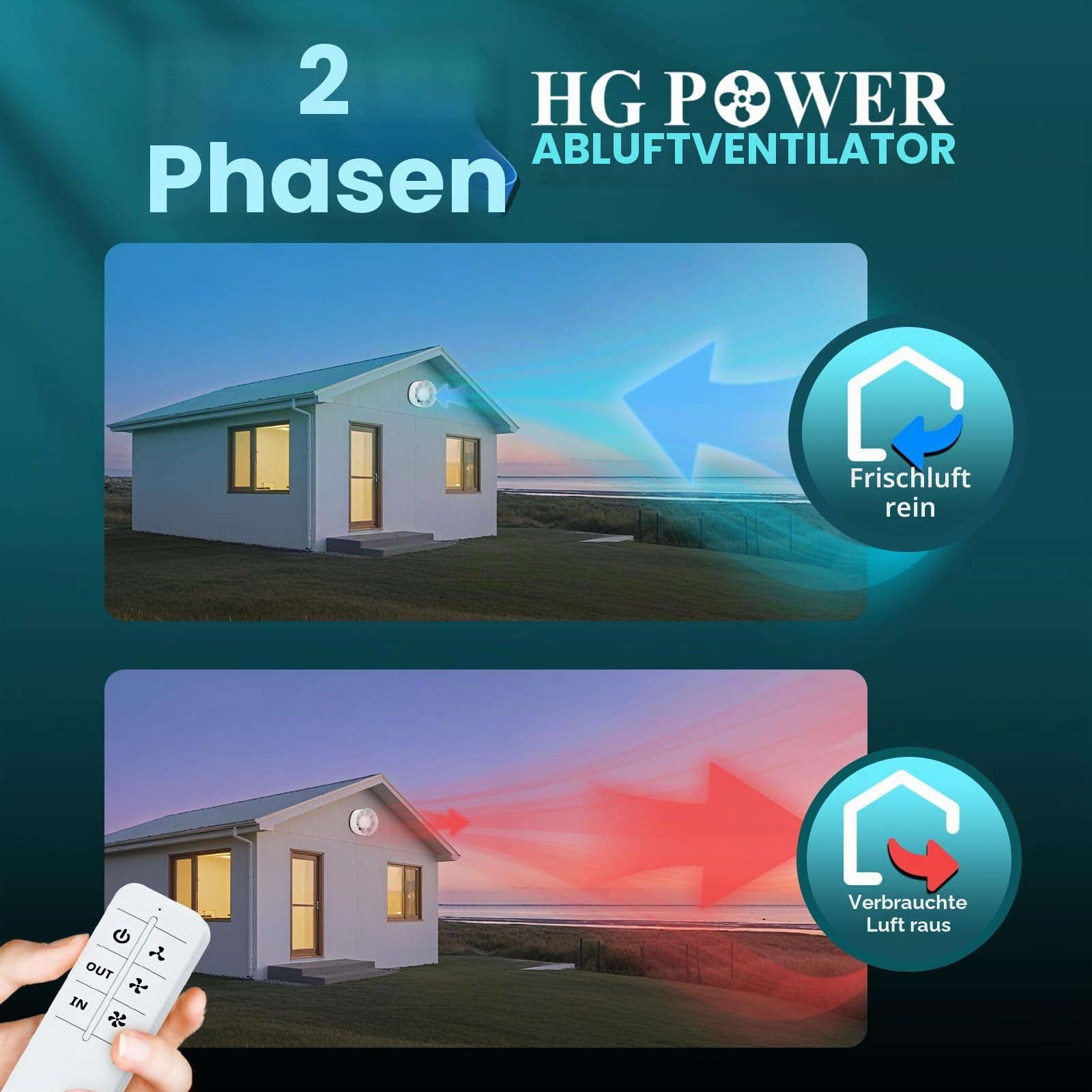 HG Power 150mm Abluftventilator 2 Richtungen Badlüfter mit Fernbedienung 3 Geschwindigkeiten Lüfter Leise mit Speicherfunktion für Bad Küche WC Garage Keller Auspuff und Einlass Belüftung