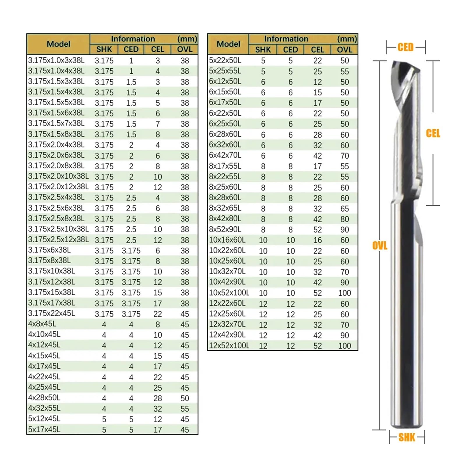 Brocas de fresado CNC de aleación de carburo sólido de flauta única, fresa en espiral, fresa de extremo de aluminio de 3.175/4/5/6/8mm, 1 ud.(8x8x22mm)