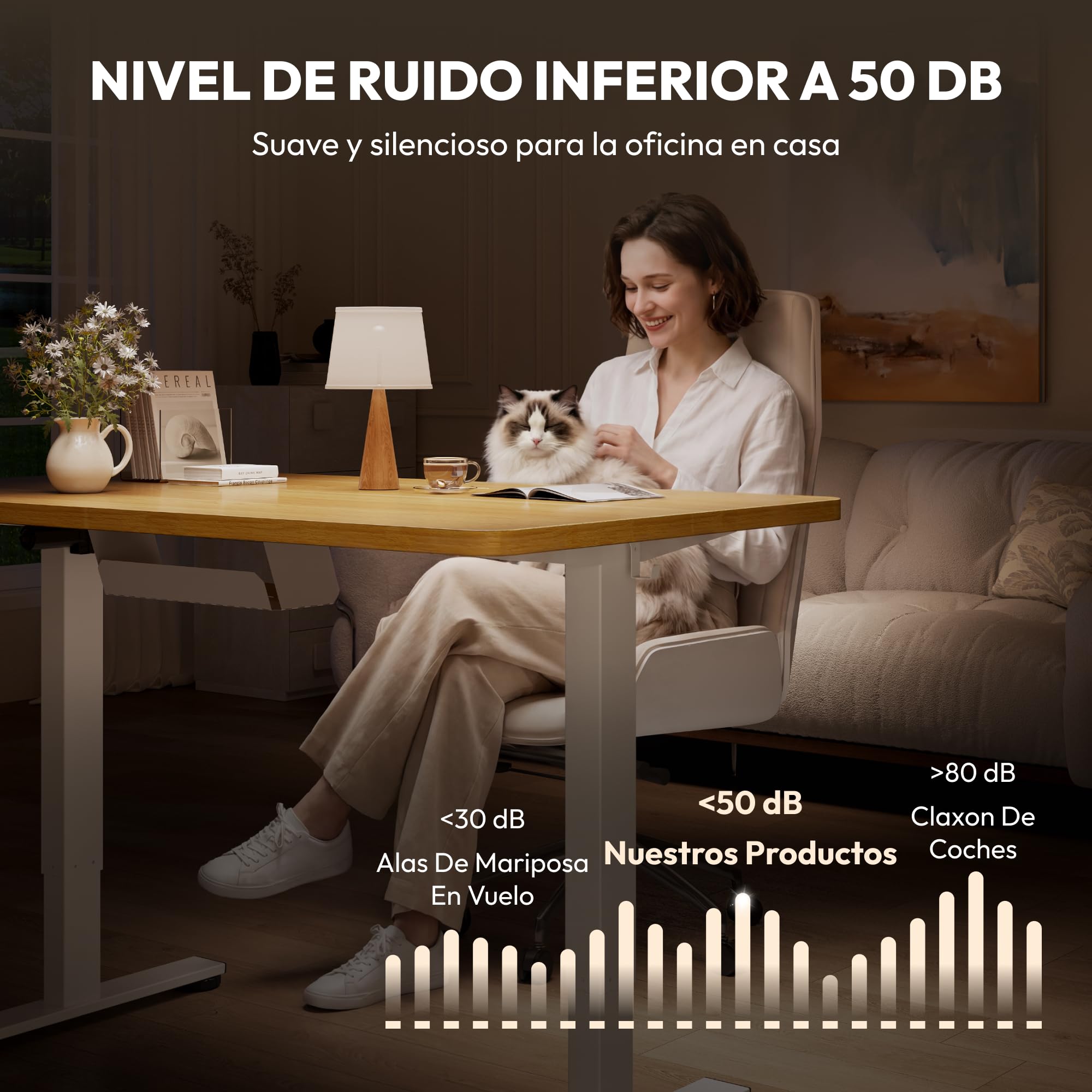 SANODESK Escritorio Elevable Eléctrico, Mesa Regulable en Altura con 4 Memorias y Sistema Anti-Colisión, Carga 100KG,Standing Desk Ergonómico para Oficina, Teletrabajo y Gaming, Blanco