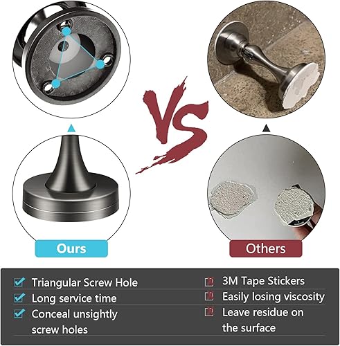 Vista 50 de Tope magnético de puerta, topes magnéticos blancos para puerta, soporte de pared para mantener la puerta abierta, de acero inoxidable, resistente