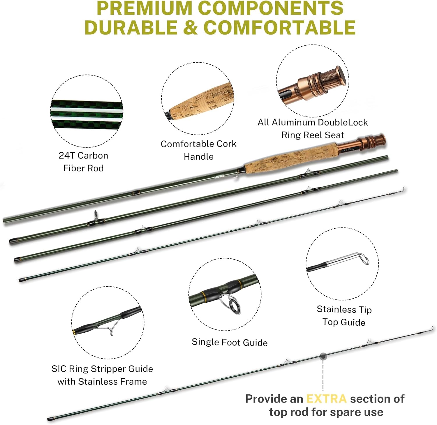 Gonex Fly Fishing Rod and Reel Combo Starter Kit, Fly Rod 4-Piece Carbon Fiber, Aluminum Fly Reel, 12Pcs Fly Flies, Fishing Line, Scissors, Premium Travel Case Portable Lightweight 9' 4pcs 5wt Rod