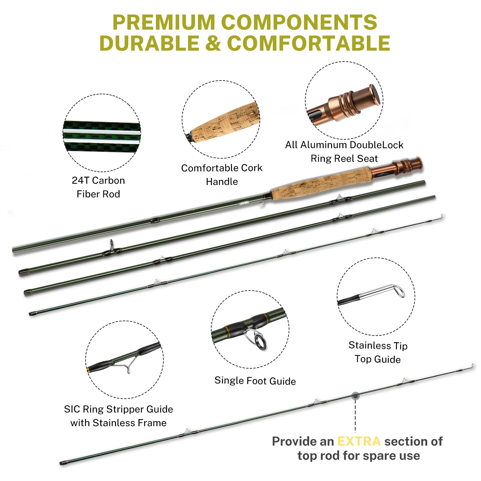 Gonex Fly Fishing Rod and Reel Combo Starter Kit, Fly Rod 4-Piece Carbon Fiber, Aluminum Fly Reel, 12Pcs Fly Flies, Fishing Line, Scissors, Premium Travel Case Portable Lightweight