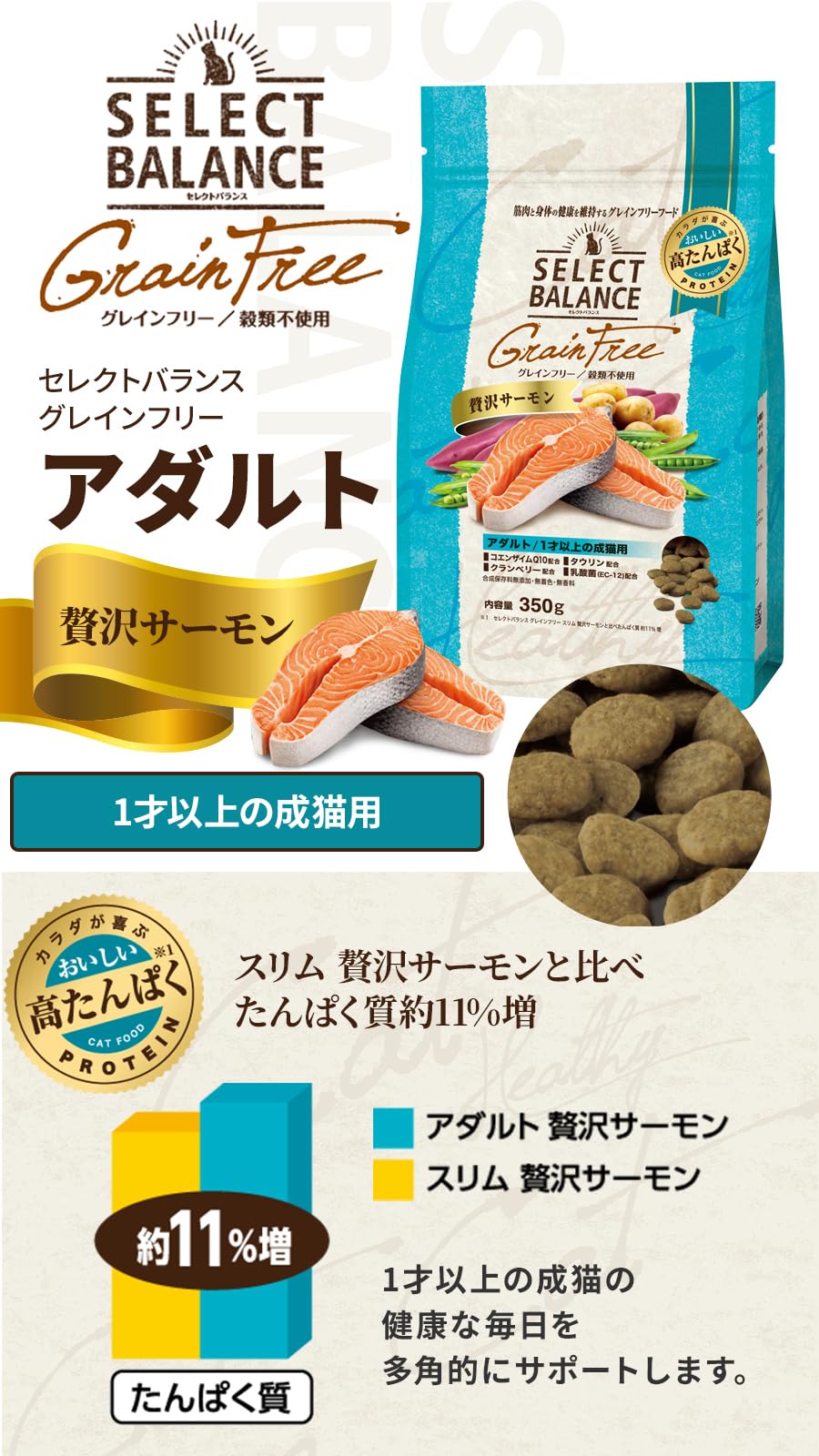 Amazon | セレクトバランス グレインフリー キャット アダルト 贅沢