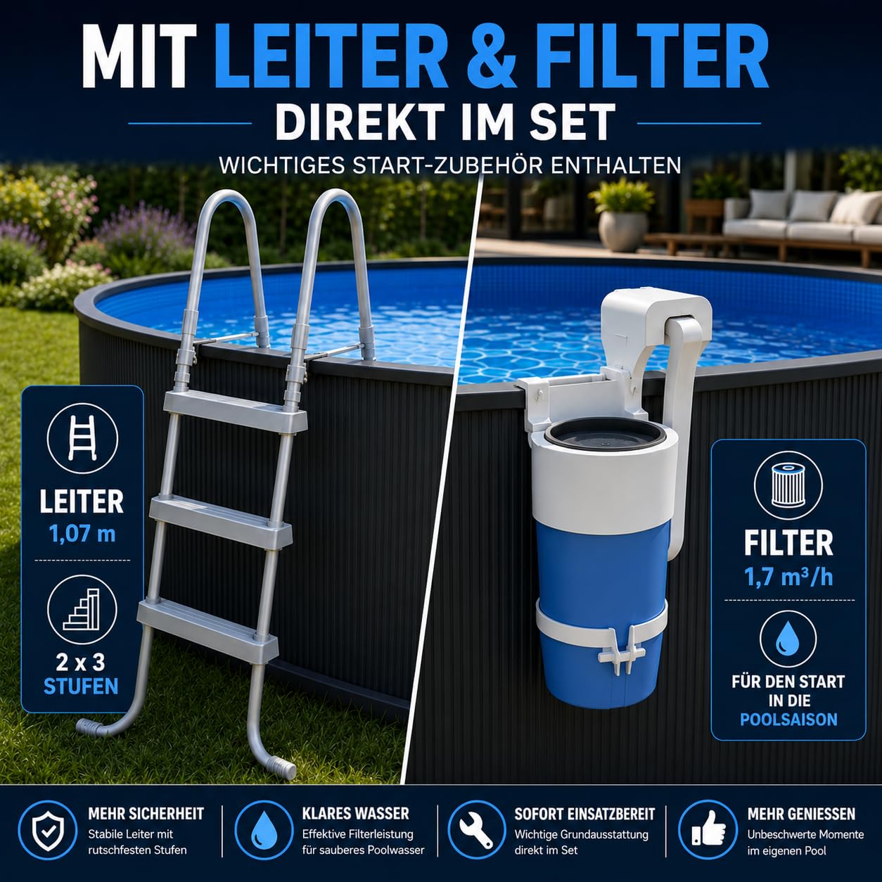 poolomio Stahlwandpool Set rund Ø 450 x 90 cm anthrazit 12.500 l mit Leiter | Komplettset mit Sicherheitsleiter, Kartuschenfilter & PVC-Innenfolie – Made in Europe nach EN 16562-1, einfacher DIY-Aufbau