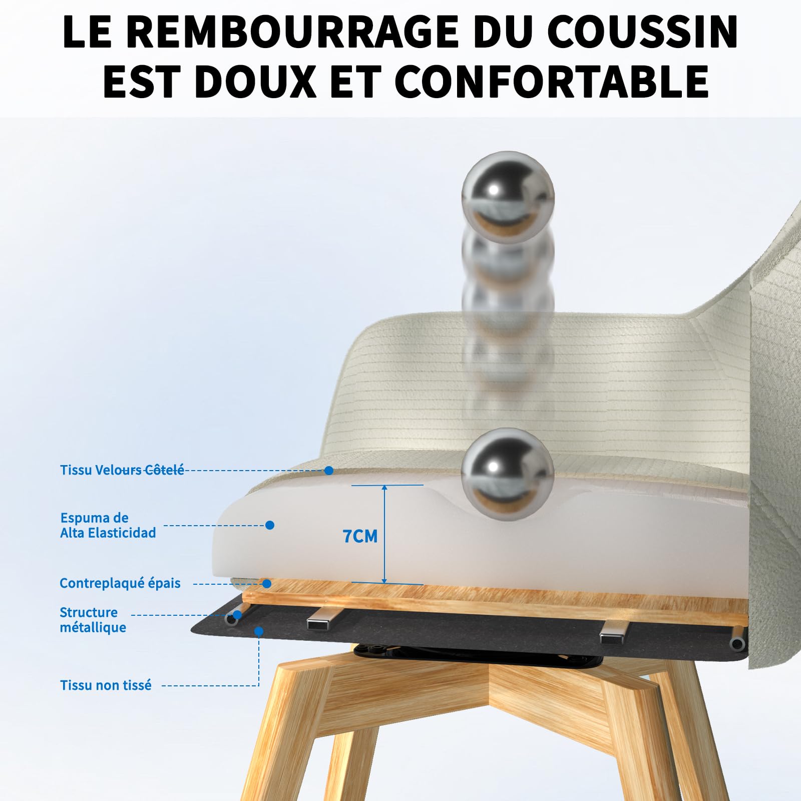 JIJIAN Lot de 2 Chaises de Salle à Manger Pivotantes à 360°, Beige | Chaises de Cuisine avec Pieds en Bois, Chaise Rembourrée Moderne en Velours Côtelé pour Salle à Manger, Cuisine et Salon