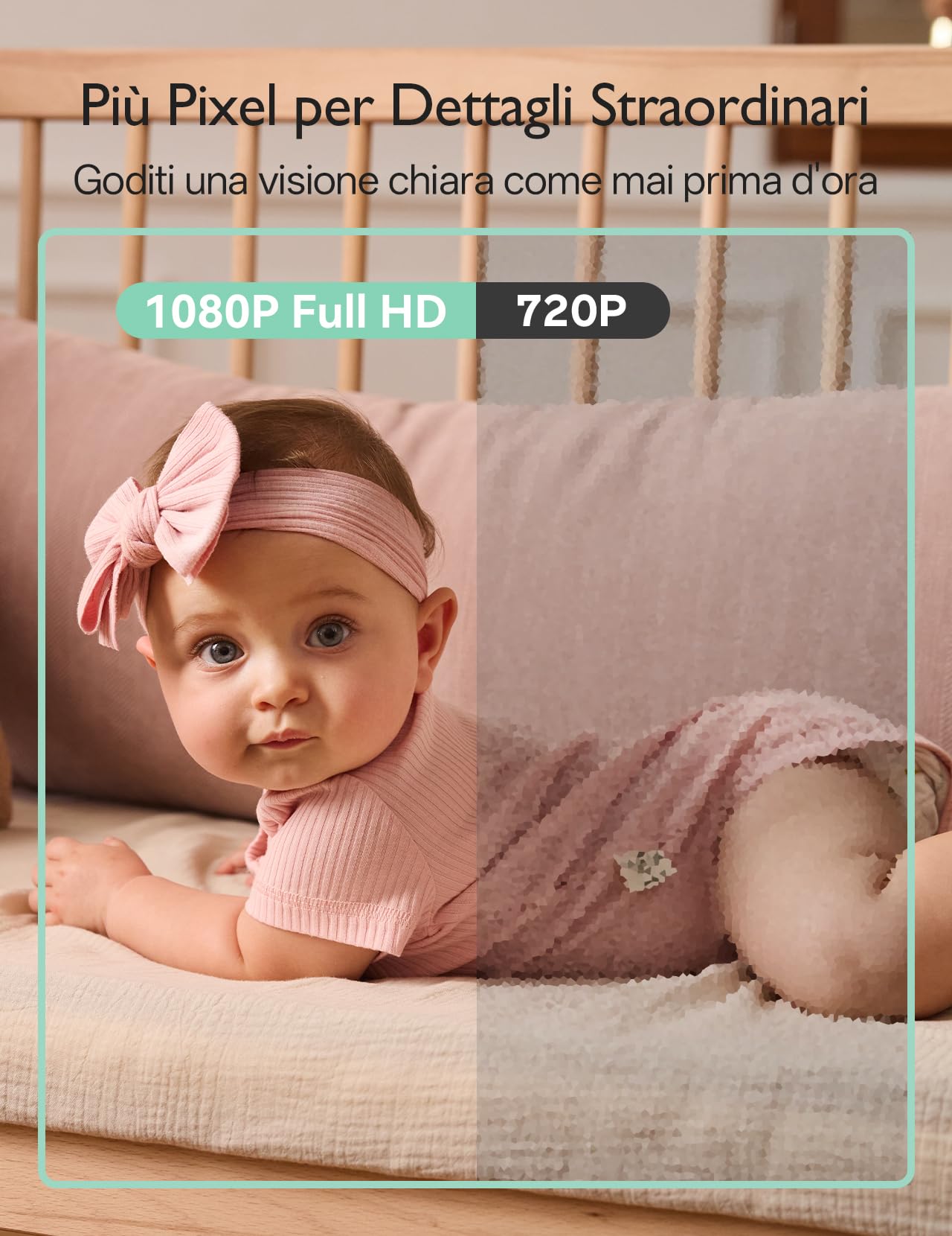 momcozy BM03S Baby Monitor Senza WiFi Portata 500m, 5,5" 1080P, 5800mAh | VOX, Connessione FHSS privata, zona sicura, rilevamento movimento, visione notturna, audio a due vie