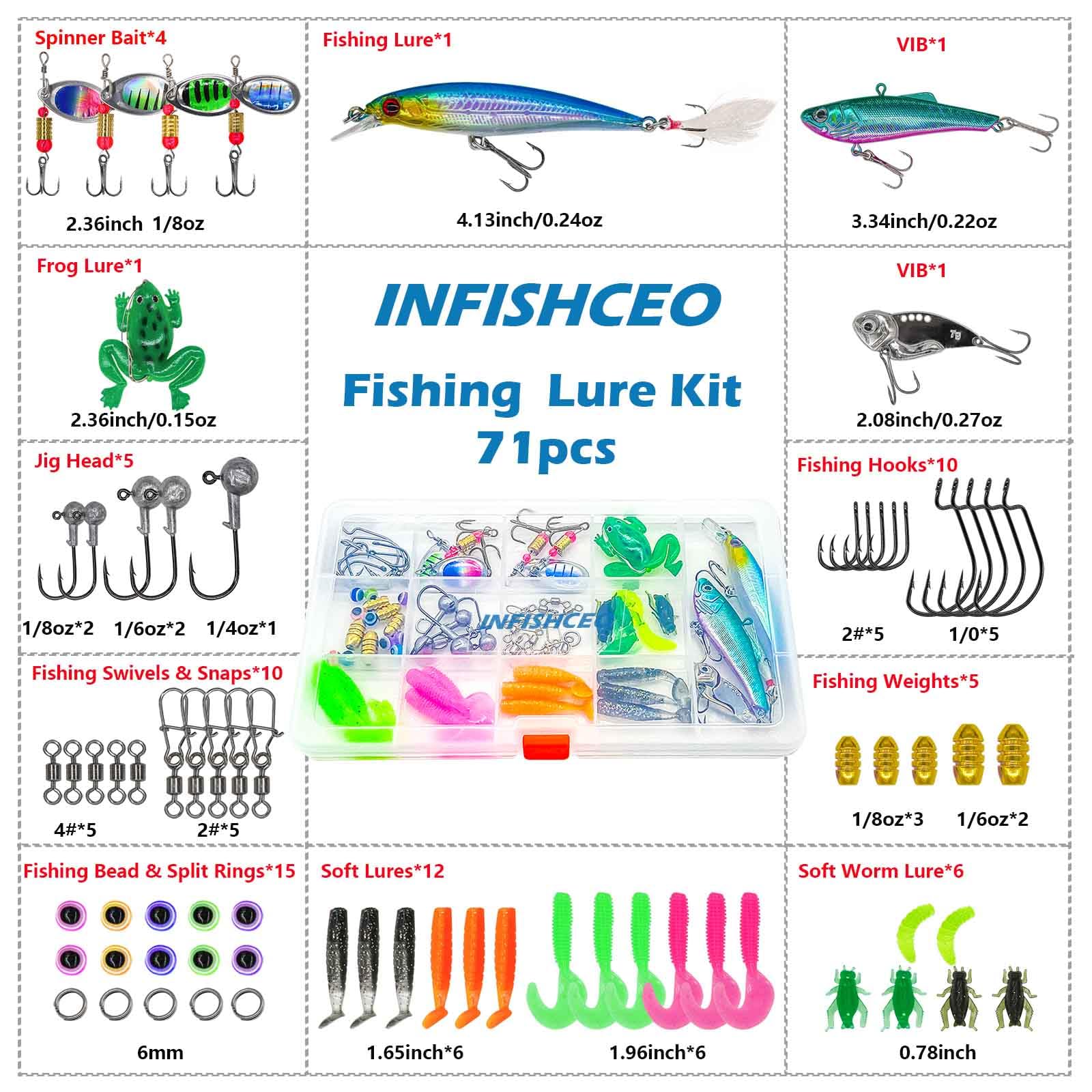 INFISHCEO Fishing Lure Bait Tackle Set for Saltwater Freshwater Bass Fish, Including Jig Hooks, Spoon Lures, Crankbait, Soft Plastic Worms, Frog Lure, Fishing Gear Kit