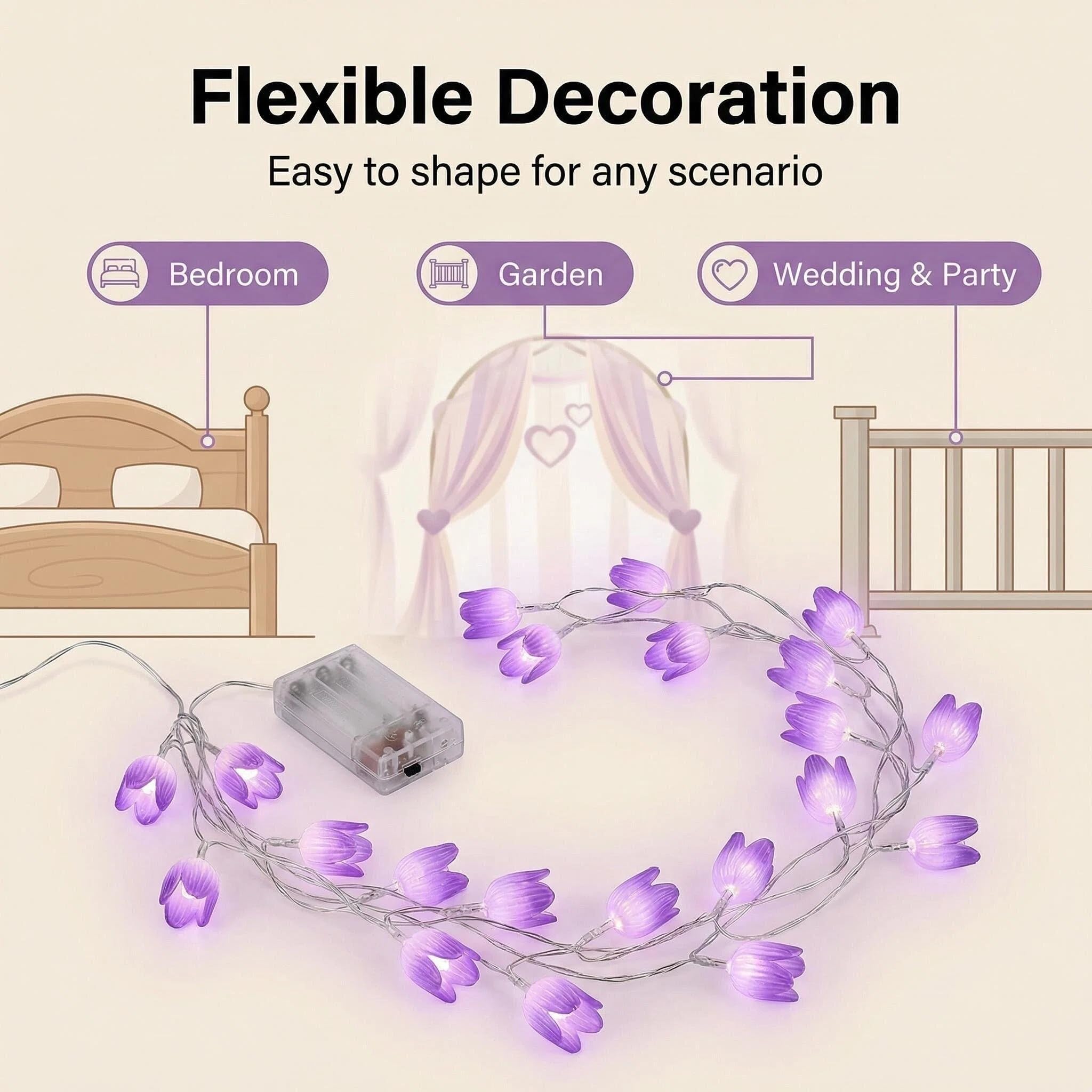View 4