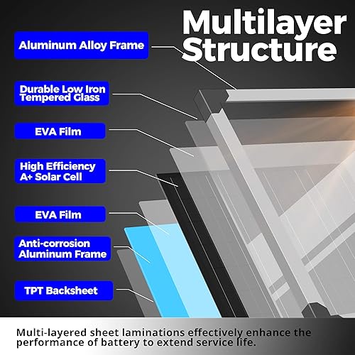 Miniatura 5 de Kit de panel solar de 50 W 12 V, cargador de batería solar, panel solar impermeable + controlador de carga mejorado + soporte de montaje para barco,