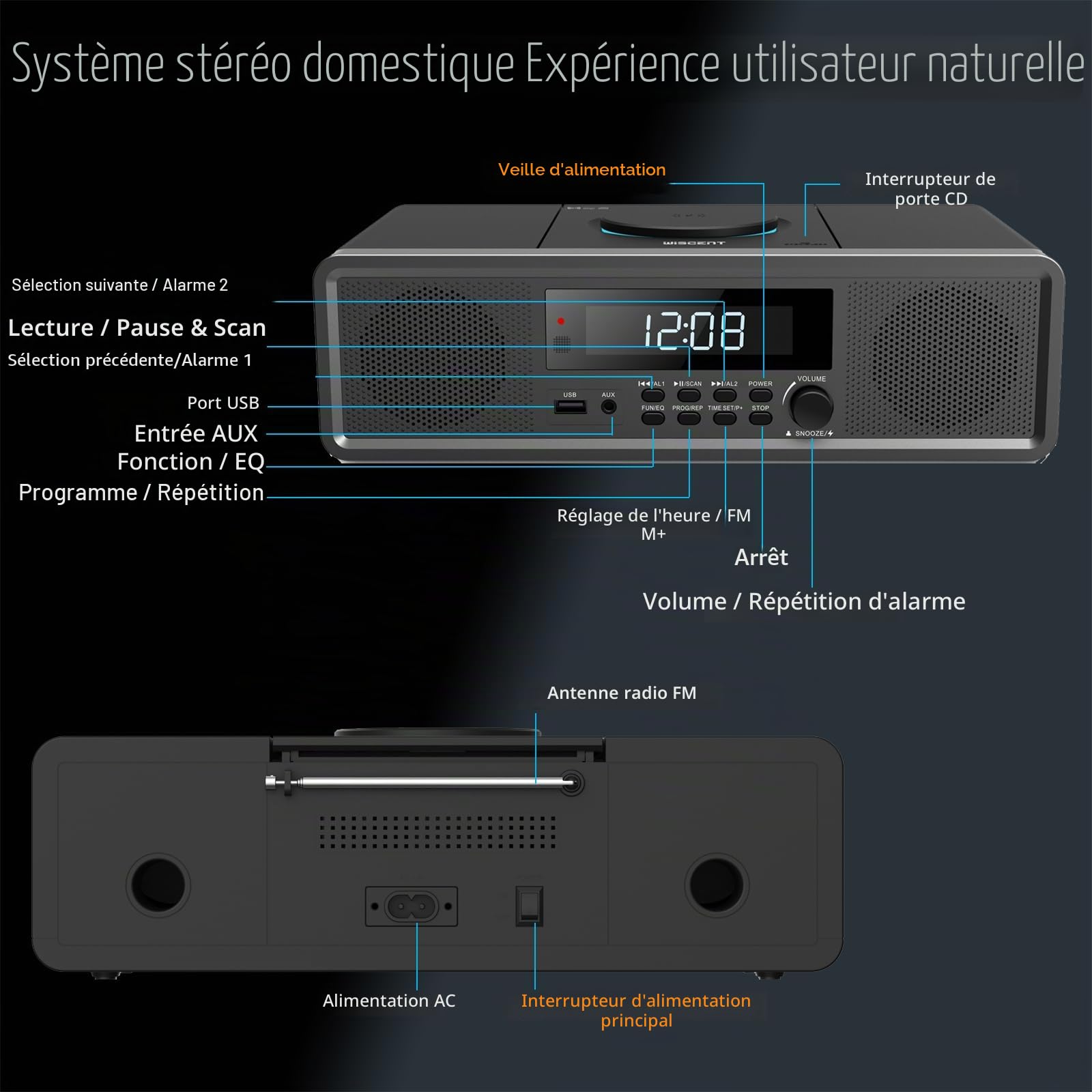 Système stéréo Home CD avec Lecteur CD, Radio FM, Bluetooth, entrée auxiliaire, Port USB, Montre numérique, Radio-réveil Lecteur CD, Micro Chaine Stereo