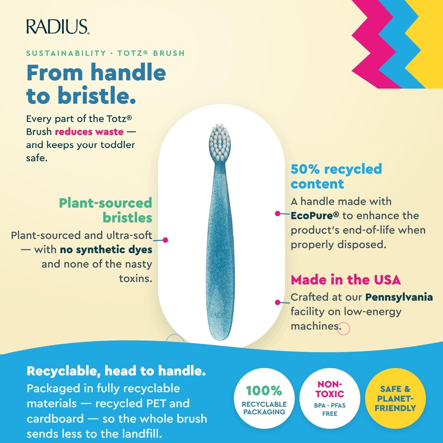RADIUS Totz Toothbrush Extra Soft Brush BPA Free & ADA Accepted Designed for Delicate Teeth & Gums for Children 18 Months & Up - Green Sparkle - Pack of 1