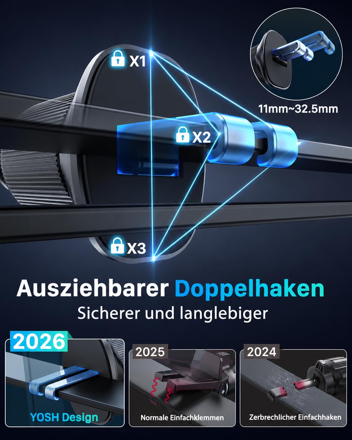 YOSH für MagSafe Autohalterung mit 25W Ladefunktion [AI Aktives Kühlsystem]