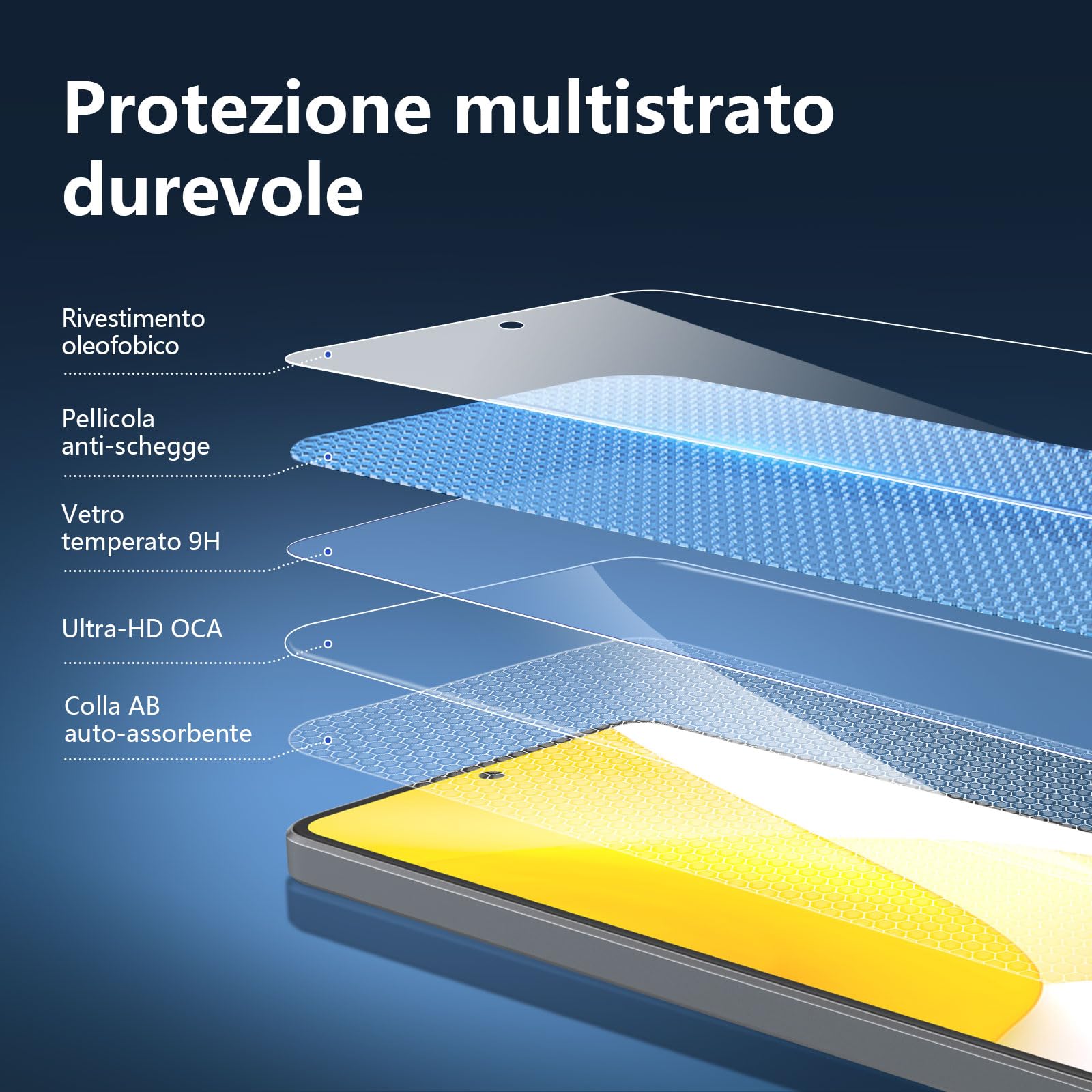 Vetro Temperato Per Xiaomi Mi 12 Lite 5G – 3+3 Pezzi Protezione Schermo E Fotocamera 9H