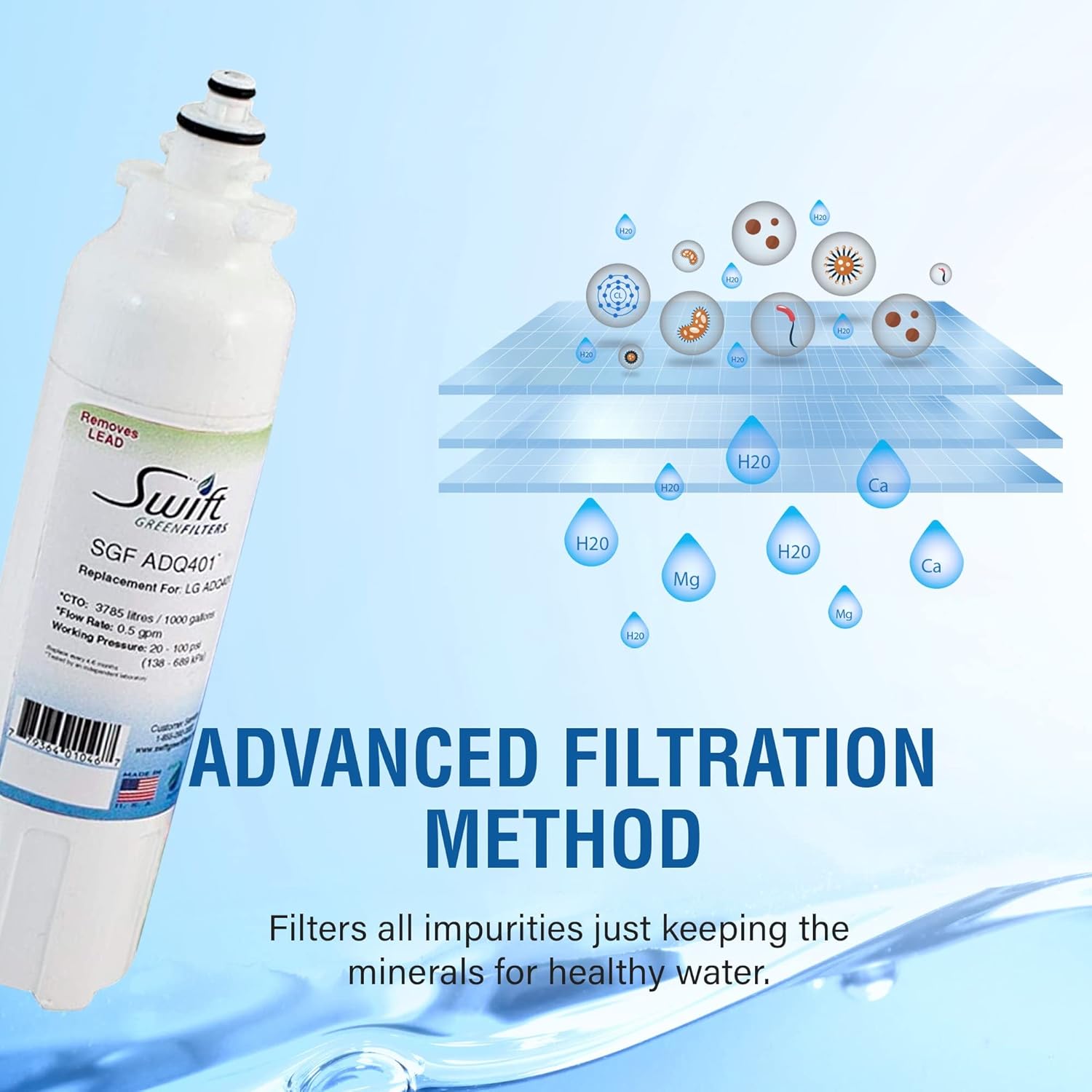 Swift Green Filters SGF-ADQ401 Compatible Refrigerator Water Filter for LG LT800P, ADQ73613401, Made in USA (3 Pack)