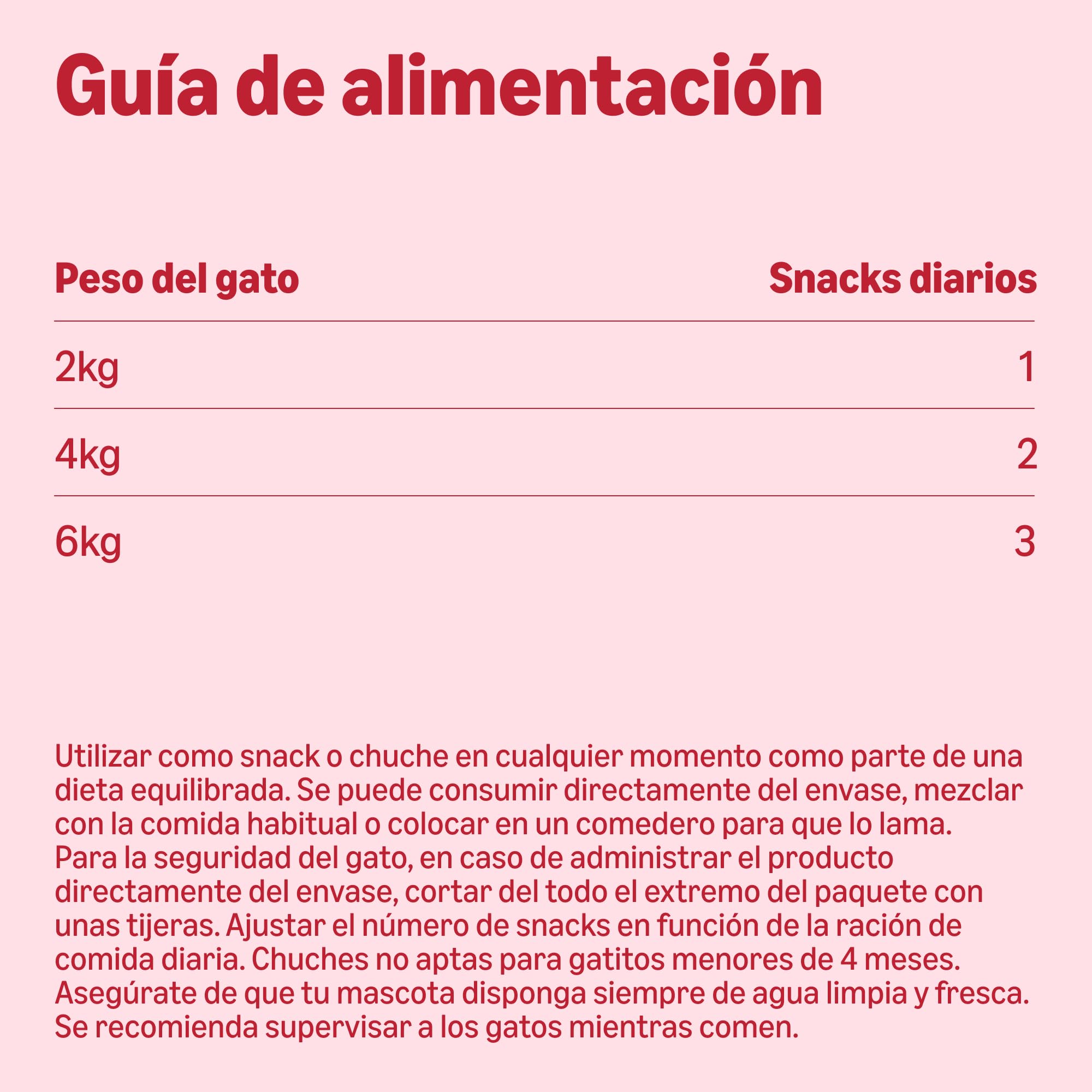 by Amazon Golosinas para Gatos – Snack para lamer – Salmón 5 x 15 g, 75 g