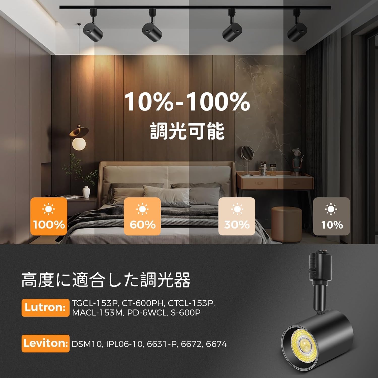 Amazon.co.jp : TuyuBEE 5色調節 ダクトレール用スポットライト, LED一