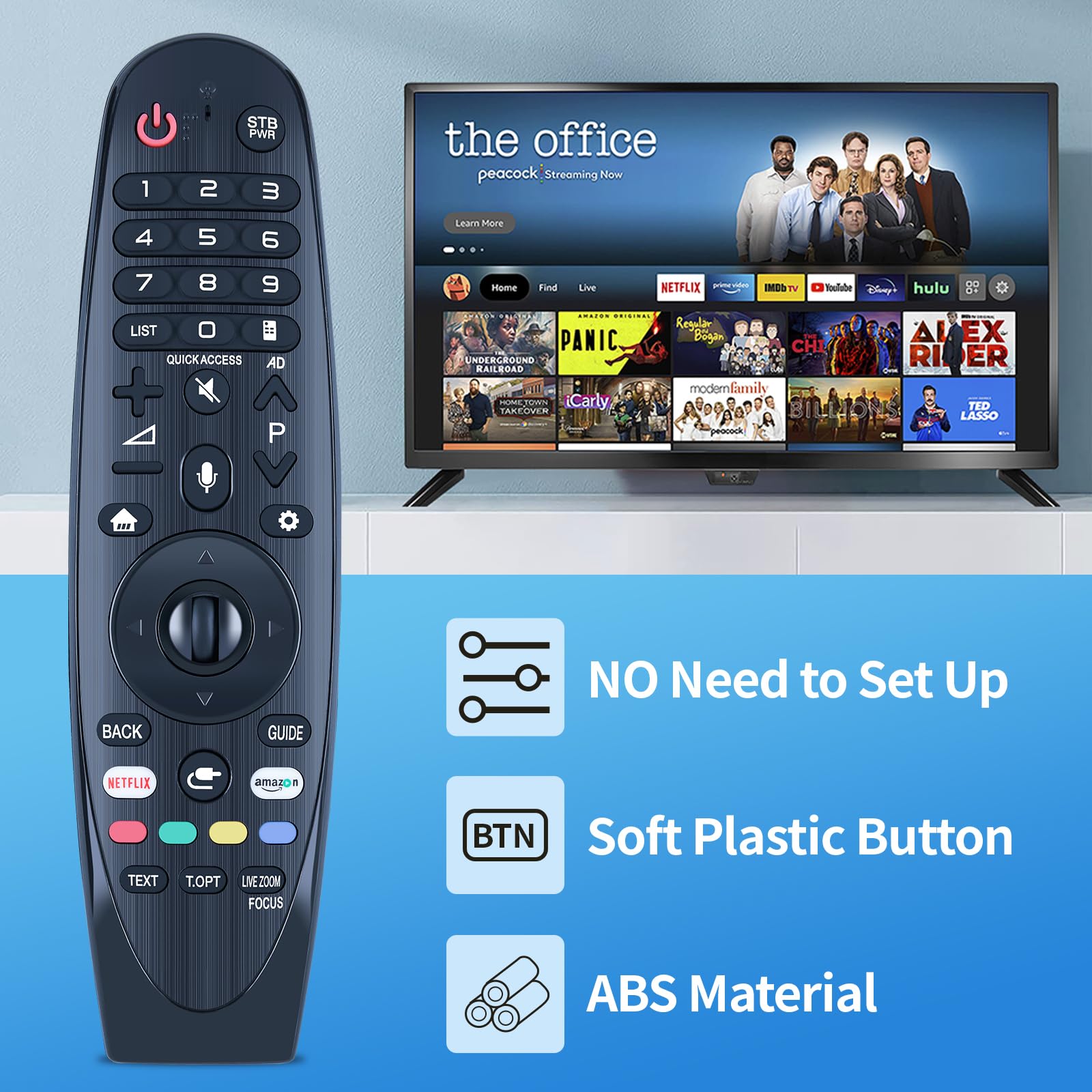 GOUYESHO Remote Control AN-MR18BA - Image 3