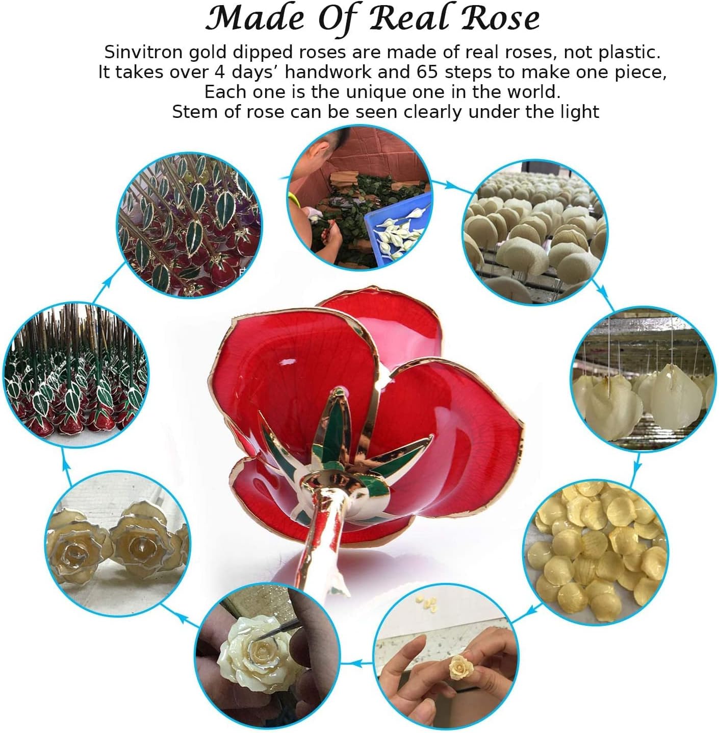 Sinvitron Gold Dipped Infinity Rose - Eternal Resin-Preserved Rose | Forever Flower Decor for Birthdays, Mother’s Day, Anniversaries | Unique Gift for Women, Mom, Wife (Red) - Image 6