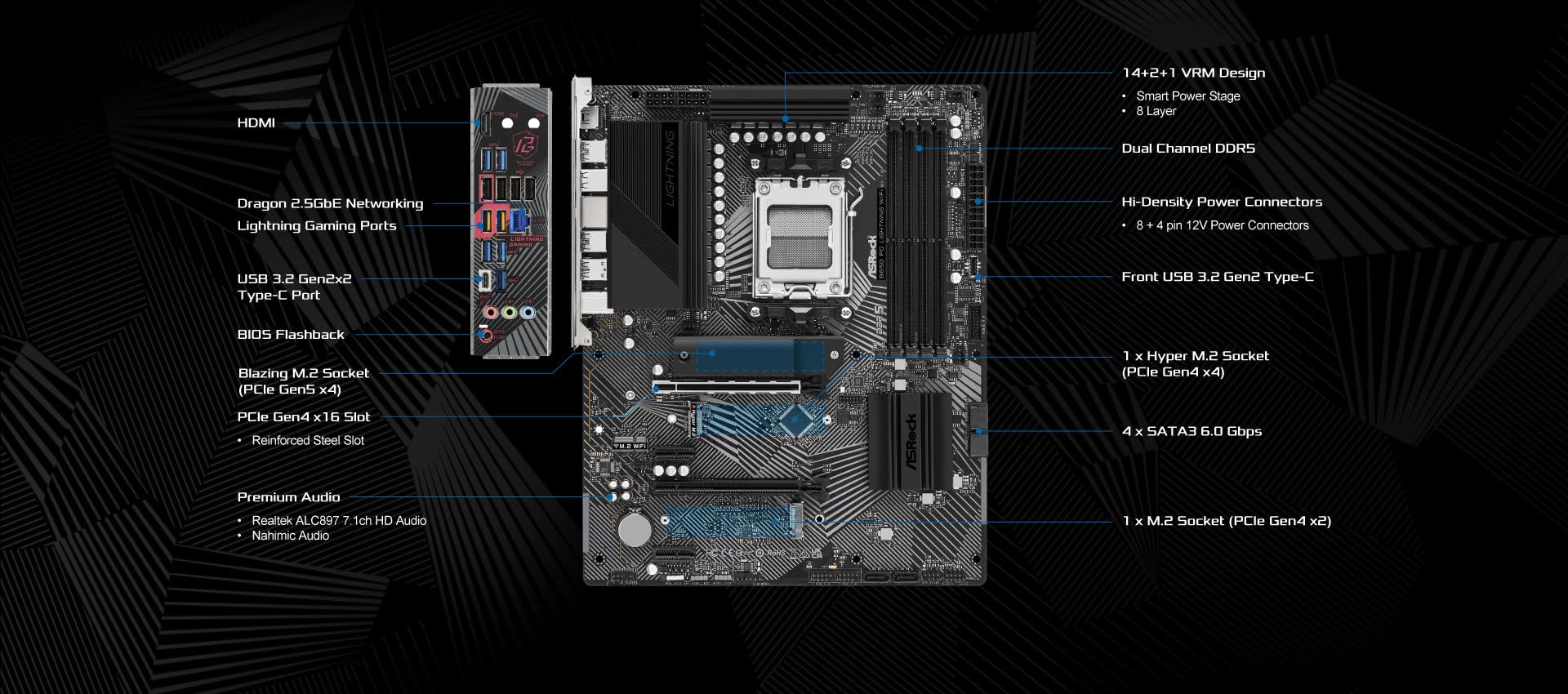 ASRock B650 PG Lightning AMD Ryzen 7000 Series Processors