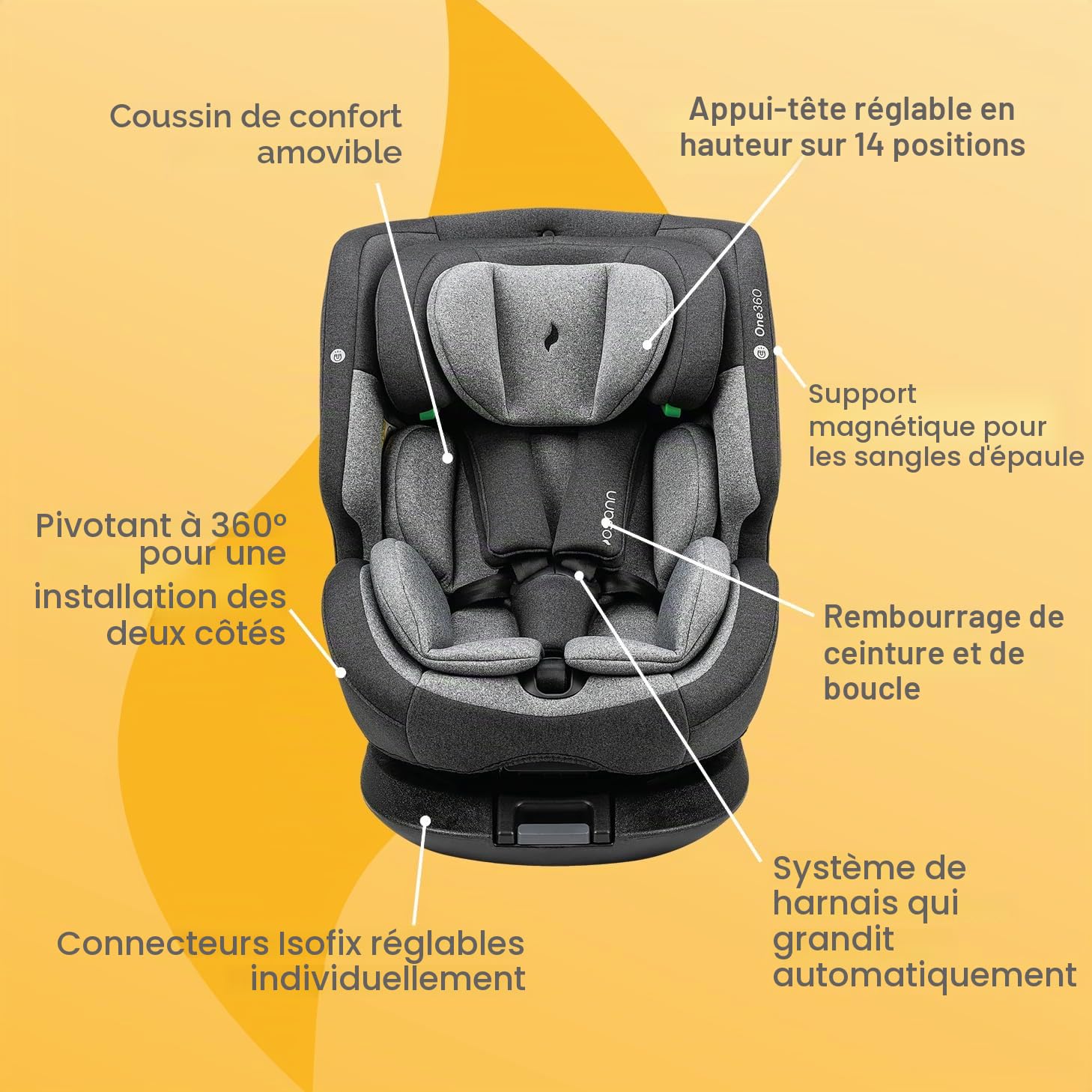 OSANN - Siège auto bébé/enfant One360 Rotatif 360° Isofix - 40-150 cm - 0 à 12 ans - Groupe 1/2/3 - Gris, Hauteurs 14 positions, Dos/Face à la route, Supports magnétiques pour sangles d'épaules