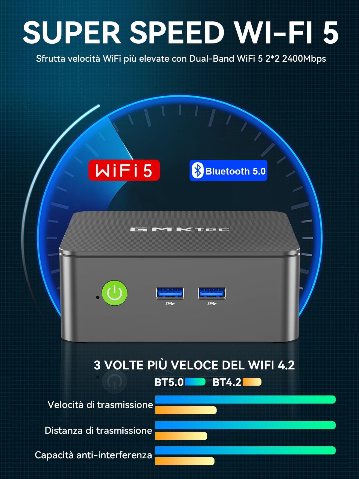 GMKtec Mini PC Intel 12.Gen N95 (Turbo 3.4 GHz), 8 GB RAM 2666 MHz + 256 GB M.2 SSD Computer Desktop, 3X USB 3.2/4K Dual HDMI Display/WiFi 5 BT5.0/RJ45 Ethernet Nucbox G3S