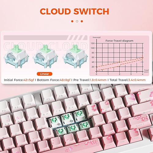 Miniatura 4 de DAREU EK75PRO - Teclado mecánico inalámbrico rosa Sakura, 75% de intercambio en caliente cremoso para juegos con perilla, retroiluminación RGB,