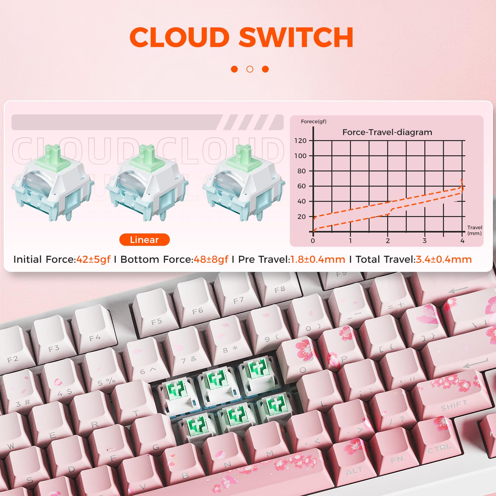DAREU EK75PRO Teclado Sakura rosa para jogos sem fio, teclado