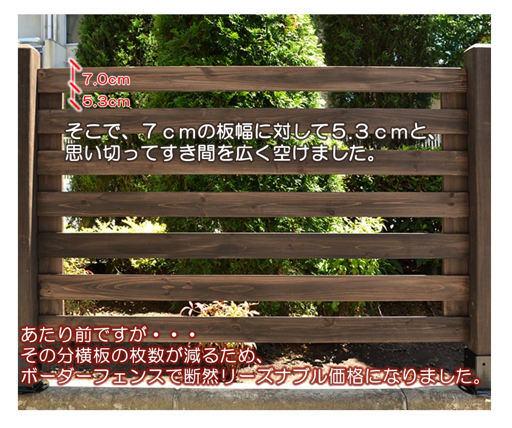 Amazon.co.jp: Garden Garden Natural Wood Border Fence (Outlook) 1