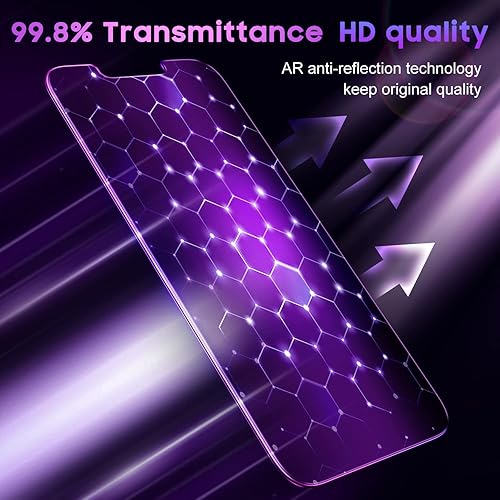 Miniatura 3 de Uyiton Protector de pantalla de privacidad para iPhone 1313 Pro14, privacidad de 28 antiluz azul 9H+ cubierta de pantalla de vidrio templado