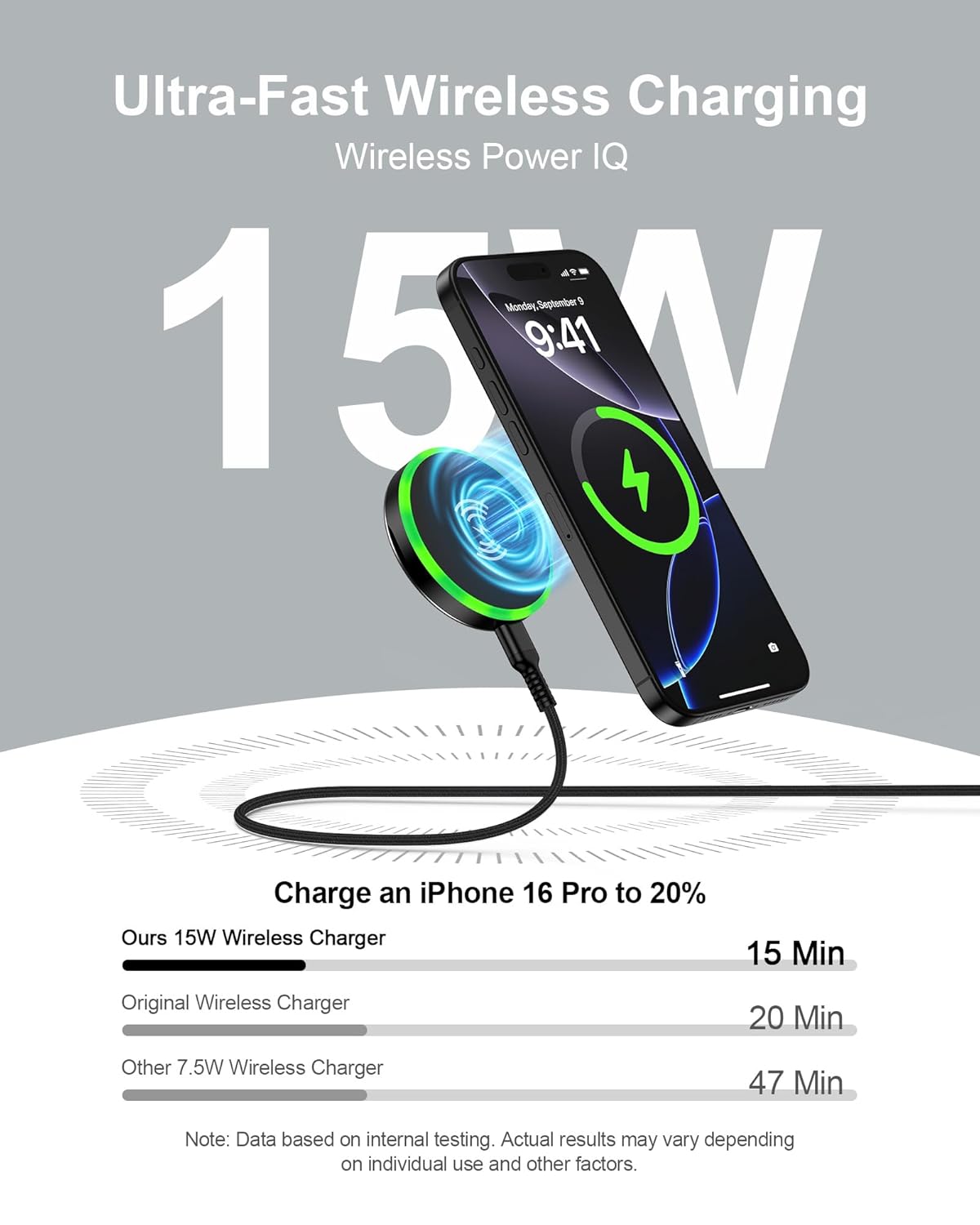 Revolutionize Your Charging: The Ultimate Android MagSafe Wireless Charger Pad Review