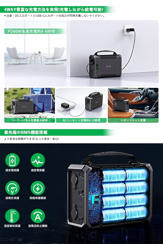 Amazon.co.jp: IWASHN GP50 ポータブル電源 小型 307.2Wh