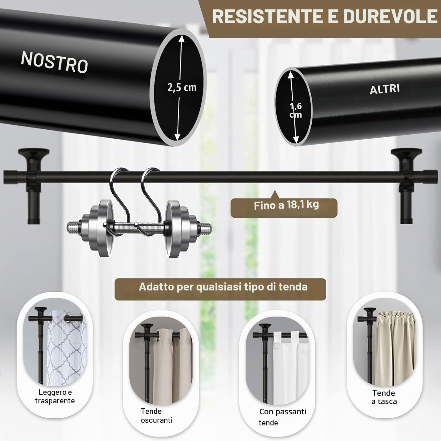 separè per interni, Regolabile asta per tende da pavimento, Separe Divisorio Interno, 122-305 cm * 71-180 cm, Bastoni per tende divisori senza tenda, per soggiorno e camera da letto - nero