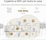 ASUS ZenWiFi XD5 White - Pack de 2 - Système Wi-FI 6 AX Mesh, Double Bande, 3000 Mbit/s, 465m2, AiProtection avec TrendMicro à Vie - 3
