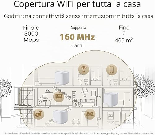 ASUS ZenWiFi XD5 White - Pack de 2 - Système Wi-FI 6 AX Mesh, Double Bande, 3000 Mbit/s, 465m2, AiProtection avec TrendMicro à Vie - 3