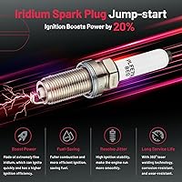 Vista 5 de BDFHYK Paquete de bobina de encendido UF716 y bujías de iridio LFER7BHX compatibles con Audi A3 A4 A5 A6 Q5 Q7 S3 S4 TT Volkswagen Beetle Golf