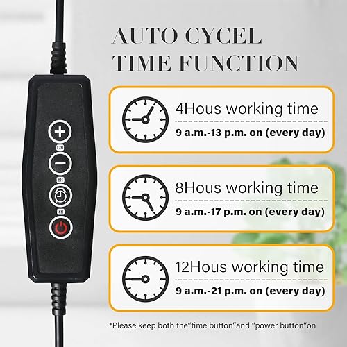 Miniatura 3 de iPower Lámpara de cultivo de plantas con clip de espectro completo con 126 LED blancos y amarillos para plantas de interior, función de