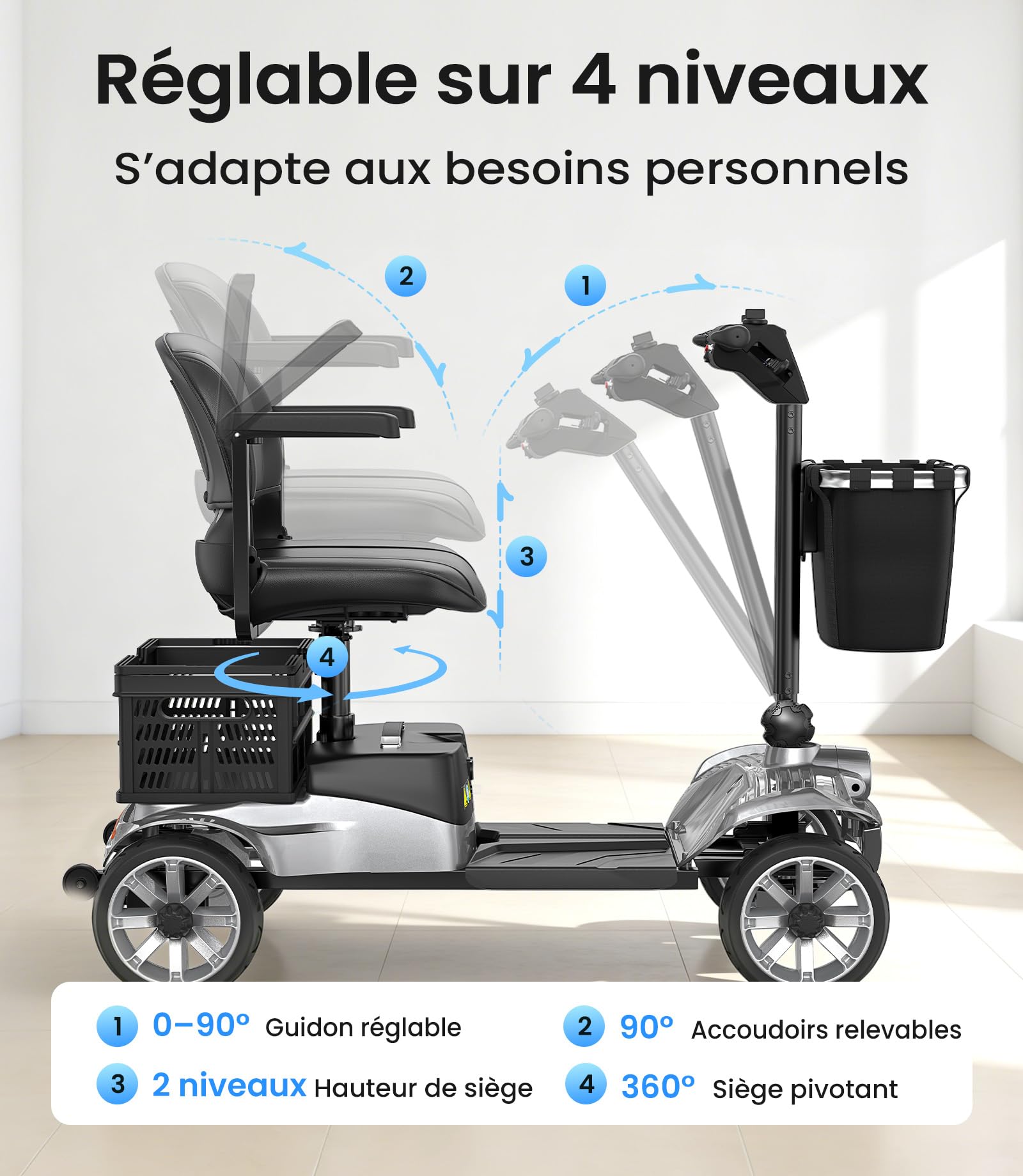 VOCIC D35 Scooter de mobilité Pliable 35 km, avec Double Panier 40L | capacité 136 kg, roues 20 cm, siège ergonomique réglable, batterie amovible, idéal pour seniors (Gris argenté)