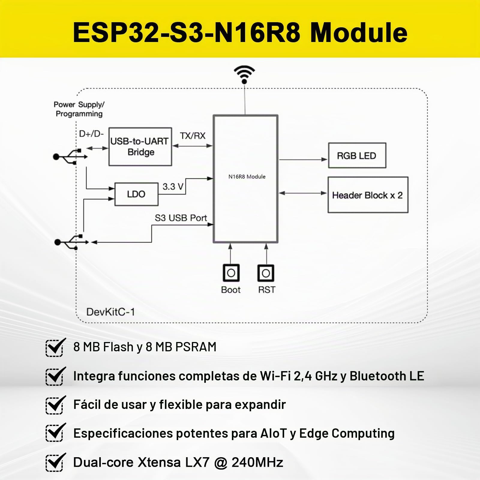 RUIZHI con ESP32 S3 ESP32-S3 DevKitC-1-N16R8 Placa de Desarrollo con Interfaces duales Tipo C y 2,4-GHz WLAN Bluetooth 5.0 Soldadura Compatible con Arduino(2 Pezzi)