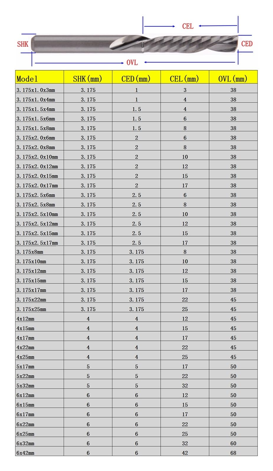 20 sztuk/partia 3.175/4/5/6mm narzędzia do obróbki drewna węglik lewa spirala 1 flet frez trzpieniowy Cnc frezy w dół frez do drewna(6x15x50L)
