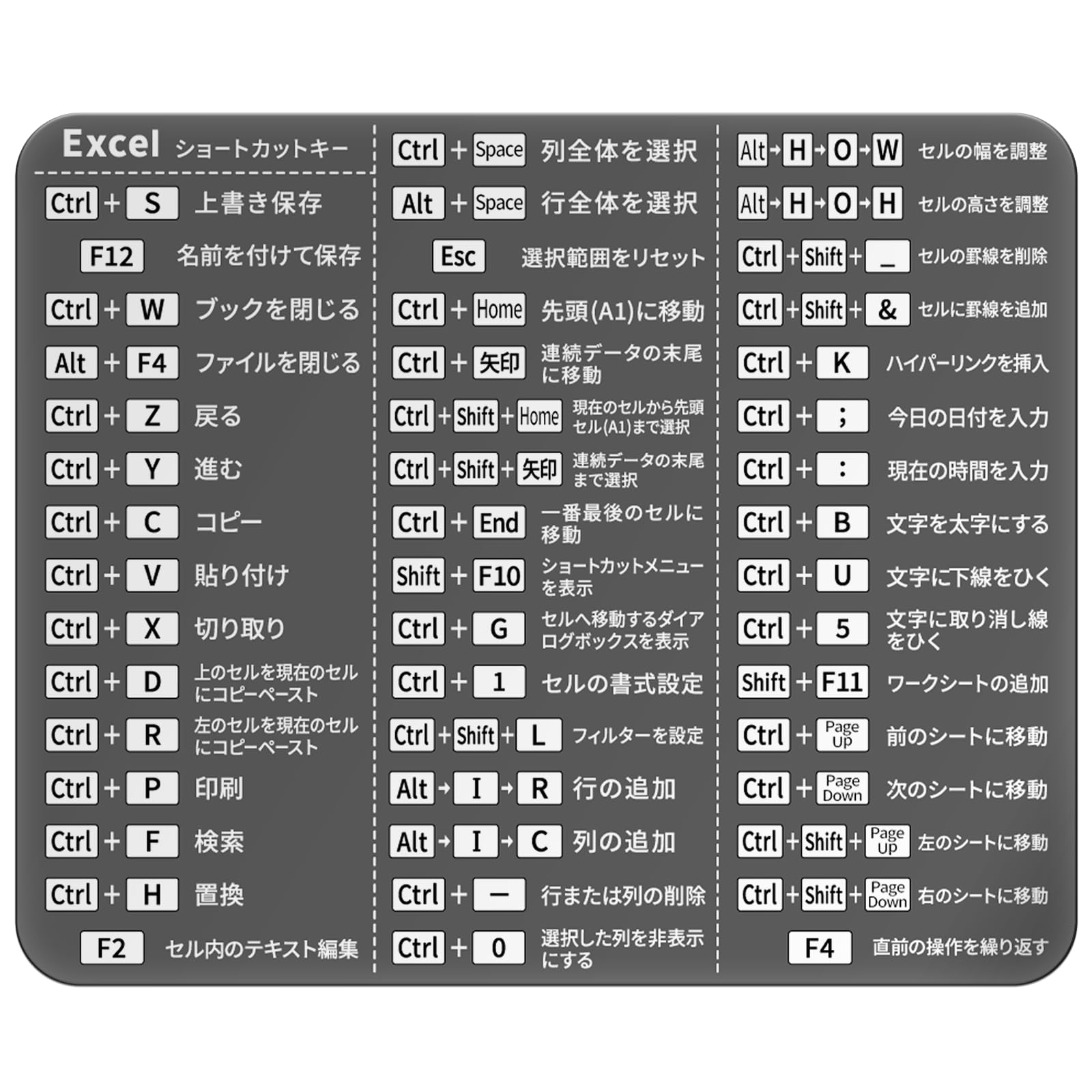 エクセル★ショートジョン★ALL 2ミリ★size : M Amazon | ZI:L（ジール） Excel ショートカットキー シール 日本語