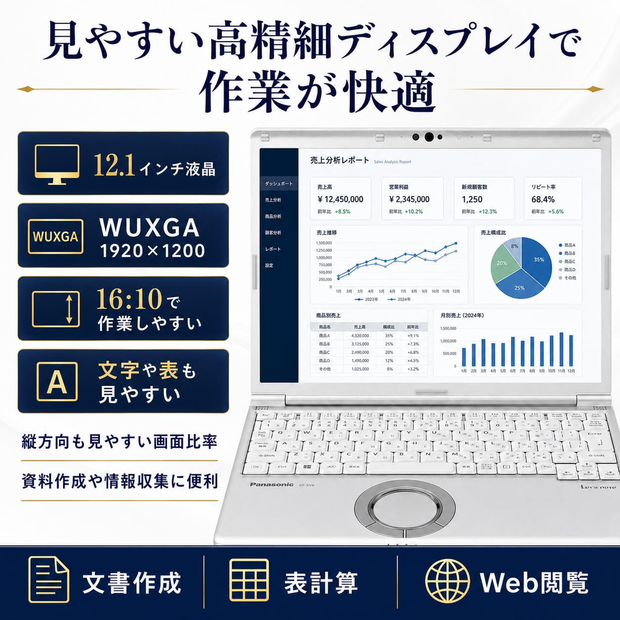 Amazon.co.jp: 【整備済み品】Panasonic ‎Let`s note CF-SV8 【Windows