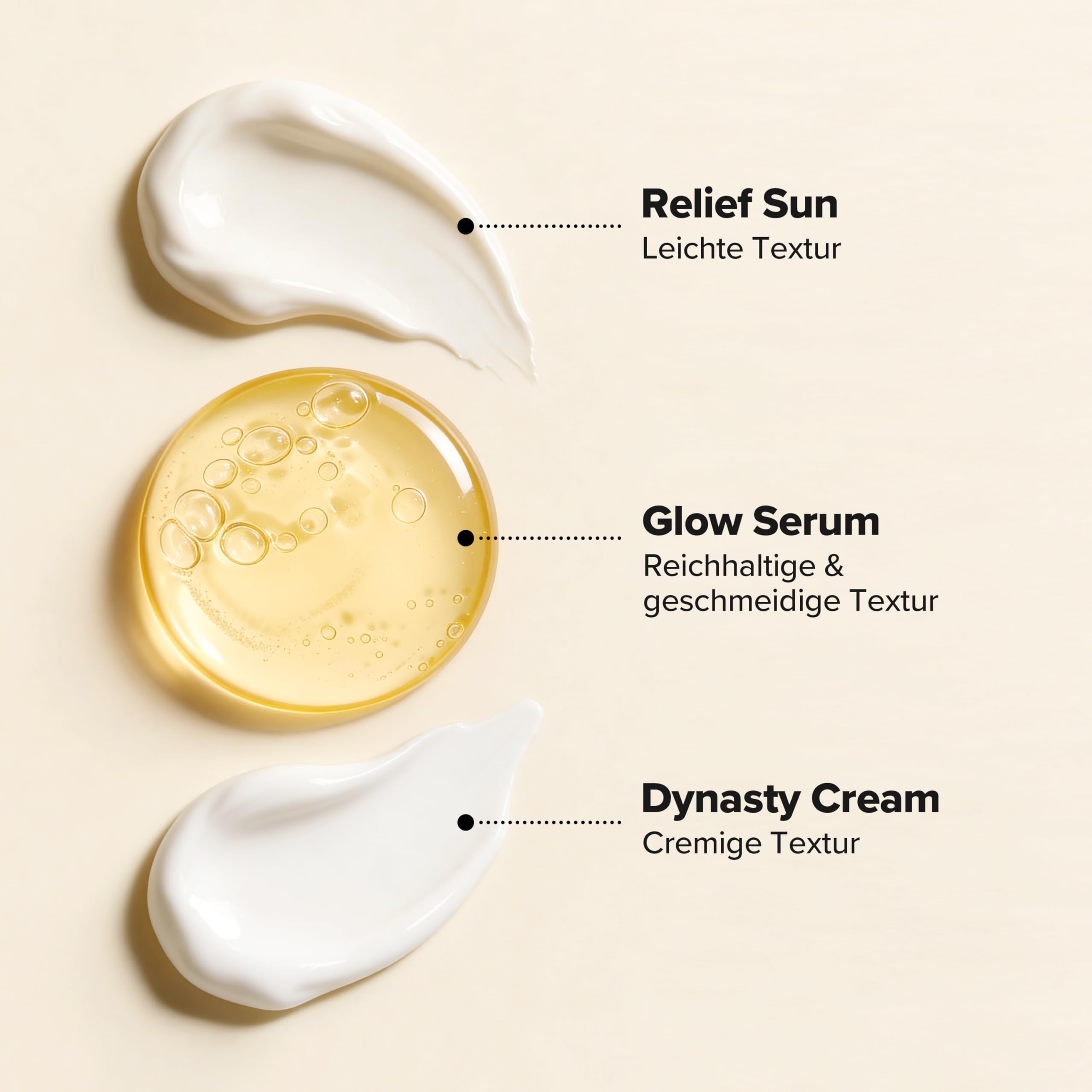 Beauty of Joseon Glow Essential Set Relief Sun 50ml Dynasty Cream 30ml Glow Serum Korean Skin Care Gift Set