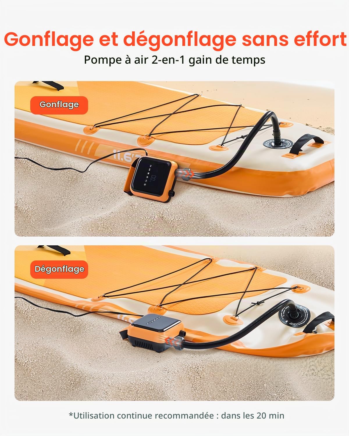VEVOR Pompe à Air pour Paddle Haute Pression 40 psi, Gonfleur pour Sup avec Connecteur Allume-Cigare et Arrêt Automatique, Gonflage et Dégonflage à Deux Étages, pour Bateau Gonflable Kayak Matelas