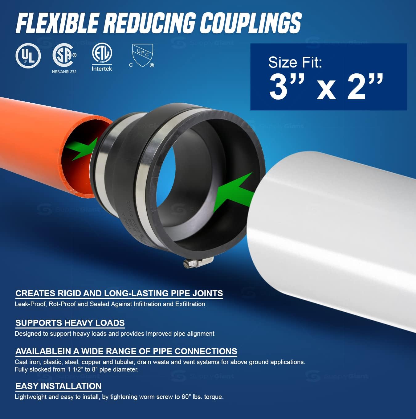 Supply Giant 6I5I Flexible Pvc Reducing Coupling with Stainless Steel Clamps, 6.6" x 4.5" Inner Diameter for 6" x 4" Nominal Pipe, Black