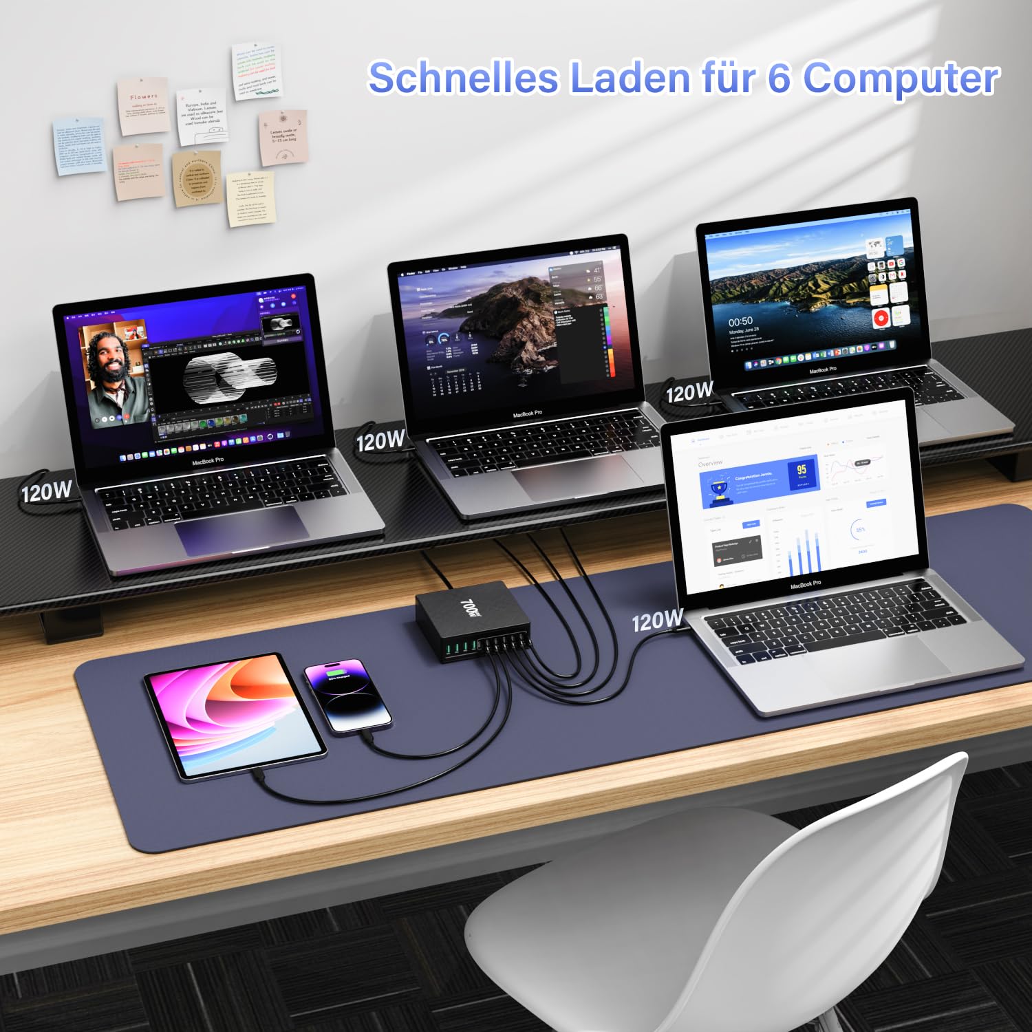 HSSNS 700W Ladegerät – 10-Port Schnellladegerät mit GaN, 6× USB-C & 4× USB-A, PD & PPS für MacBook, iPad, iPhone