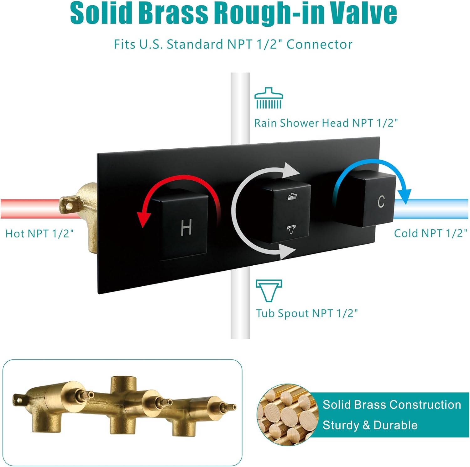 SKOWLL 3 Handle Tub Shower Faucet, Bathroom Shower Faucet Set with 10 Inch Shower Head Wall Mount Waterfall Spout with Light, LED Waterfall Bath Tub Trim Kit, Matte Black