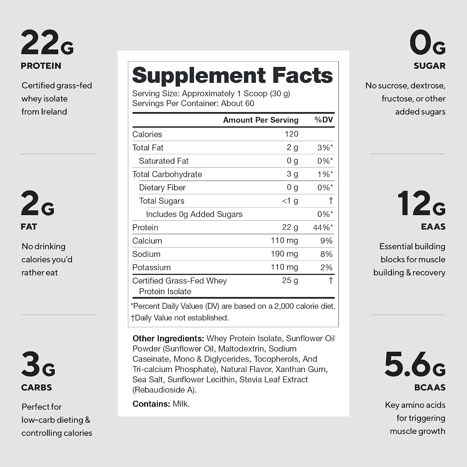 LEGION Whey+ Protein Whey Isolate from Grass Fed Cows (Birthday Cake, 60 Servings) - Whey Protein Isolate Powder Low Calorie, Non-GMO, Sugar Free, Lactose and Gluten Free, All Natural Protein Powder