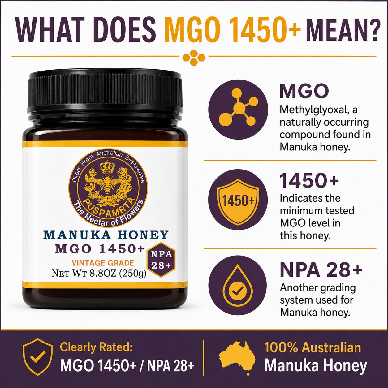 Puspamrta Australischer Manuka Rohhonig MGO 1450+ NPA 28+ 250g | MGO 1450+ NPA 28+ Australian Manuka honey, 250g jar for tea, toast, breakfast and pantry use