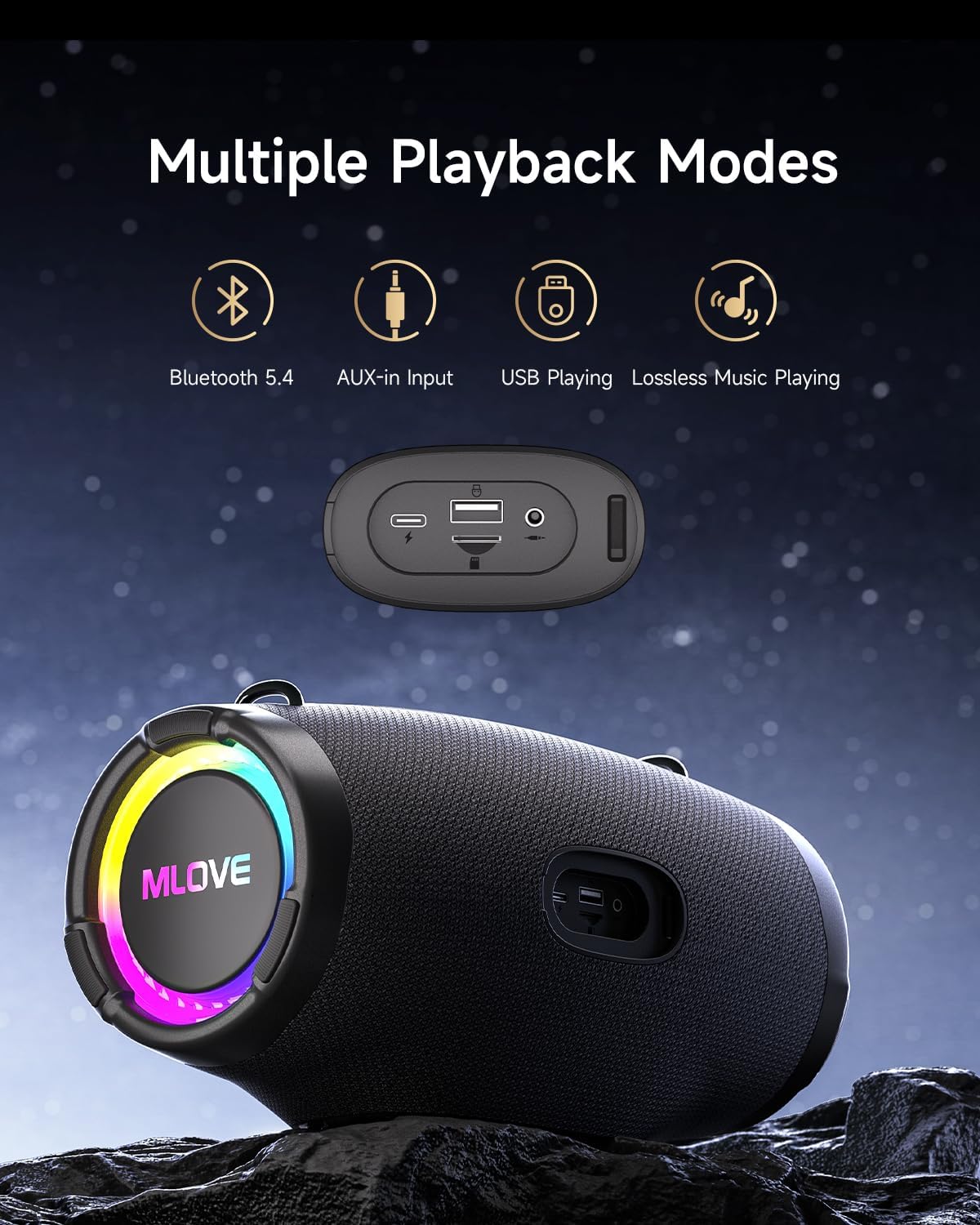 MLOVE E90 speaker showing its input ports: USB-C for charging, USB-A for playback and power bank, and AUX-in, illustrating multiple playback modes.