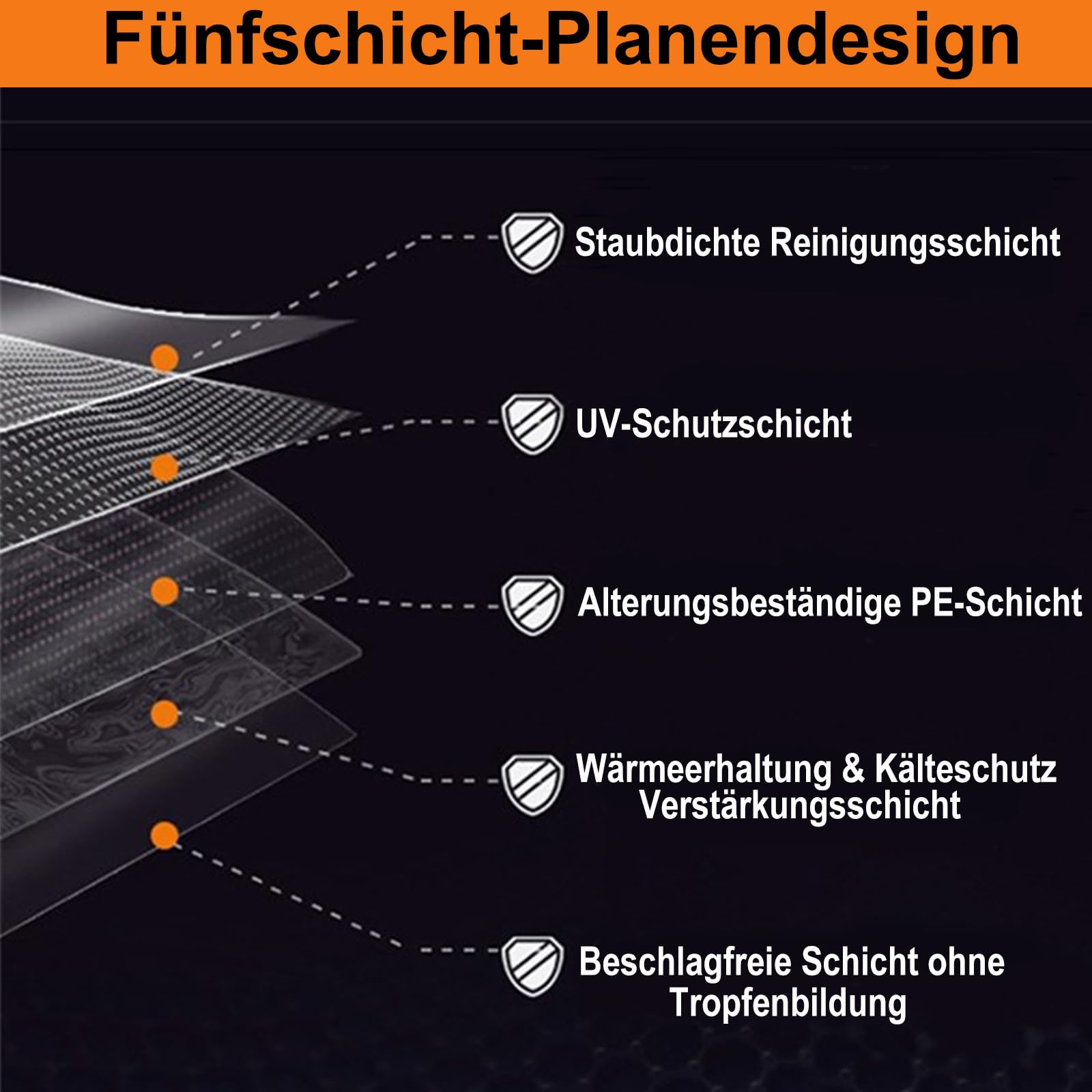 BeGrit 3M x 4M wasserdichte Transparente Plane mit Ösen Wetterfeste Plane Transparente Strapazierfähige Vordächer und Planen enthalten Spanngummi für Gartenmöbel Pflanzen Gewächshaus Pet Hutch Dach